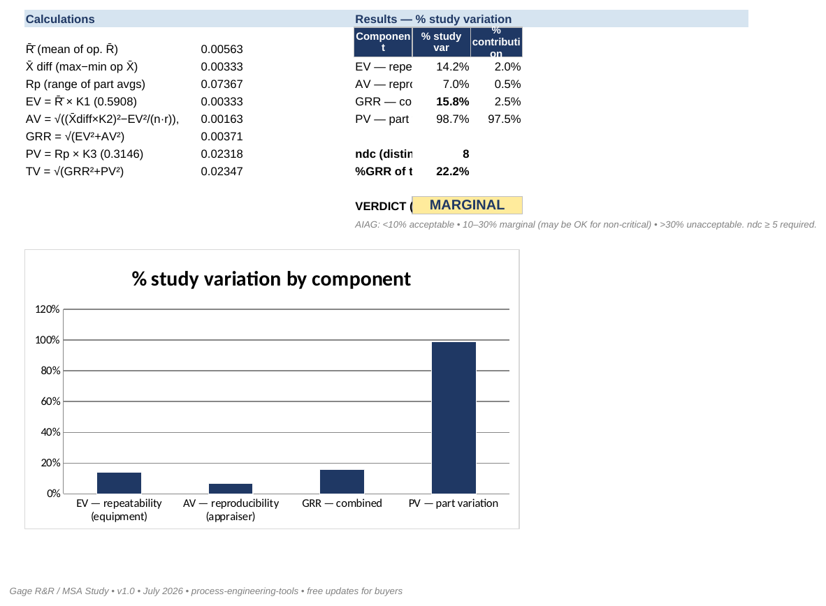 Gage R&R / MSA Study screenshot 2