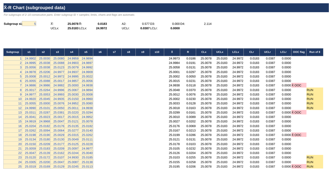 SPC Control Charts Pack screenshot